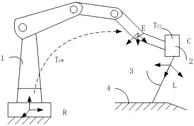 Calibration method of laser seam tracking sensor