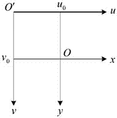 Calibration method of laser seam tracking sensor