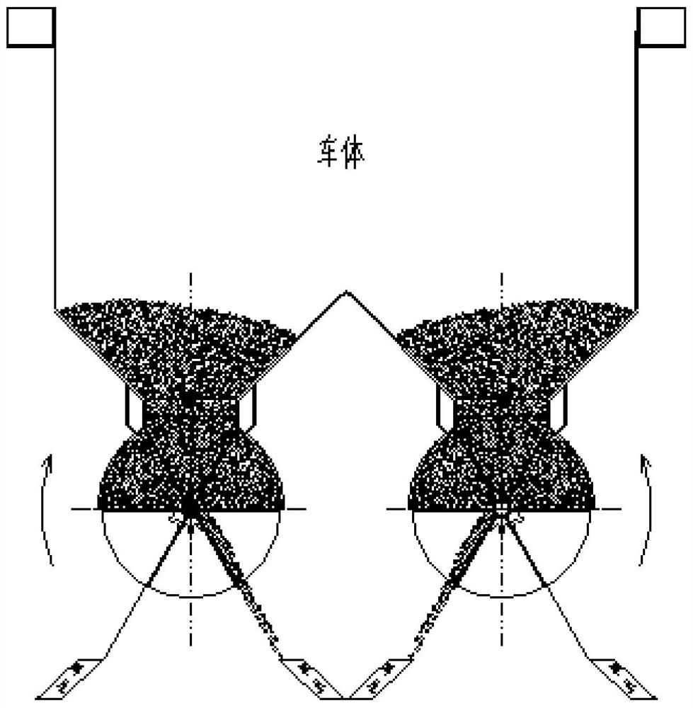 Railway hopper car discharging device and railway hopper car