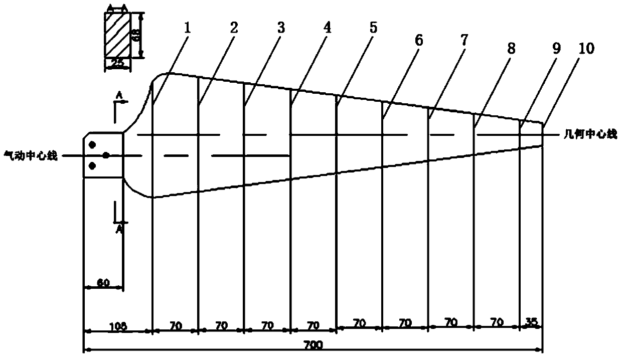 Thickened wind turbine blade with high pneumatic performance