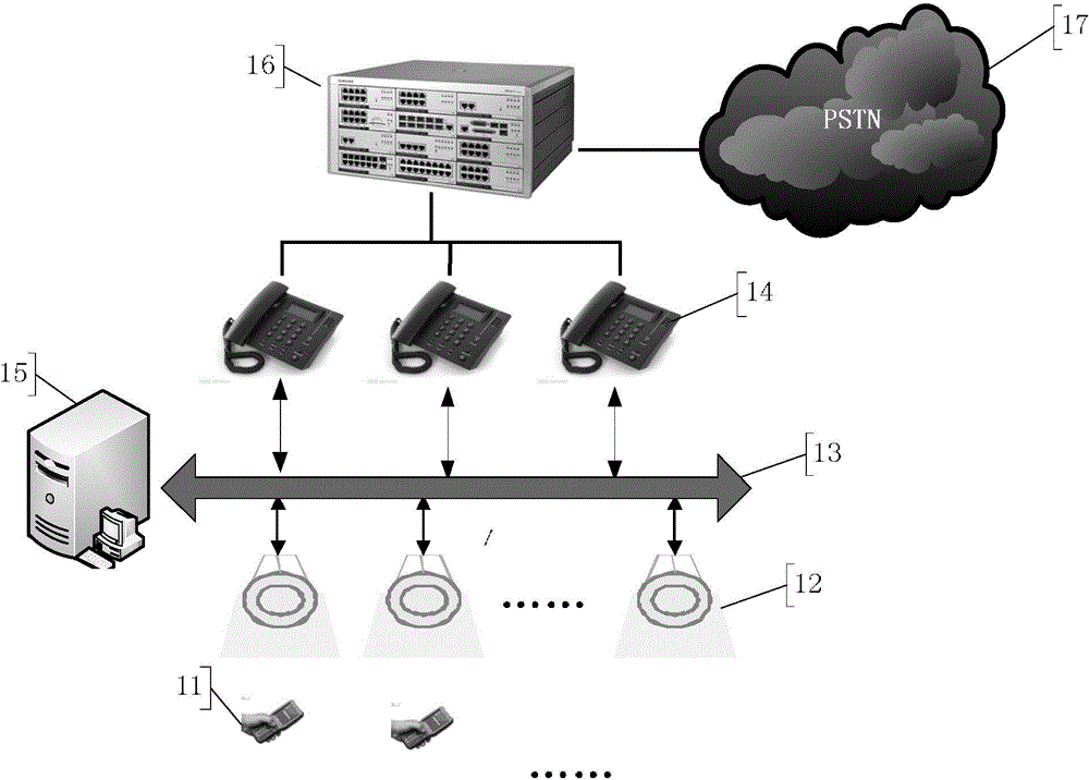 Cordless telephone system