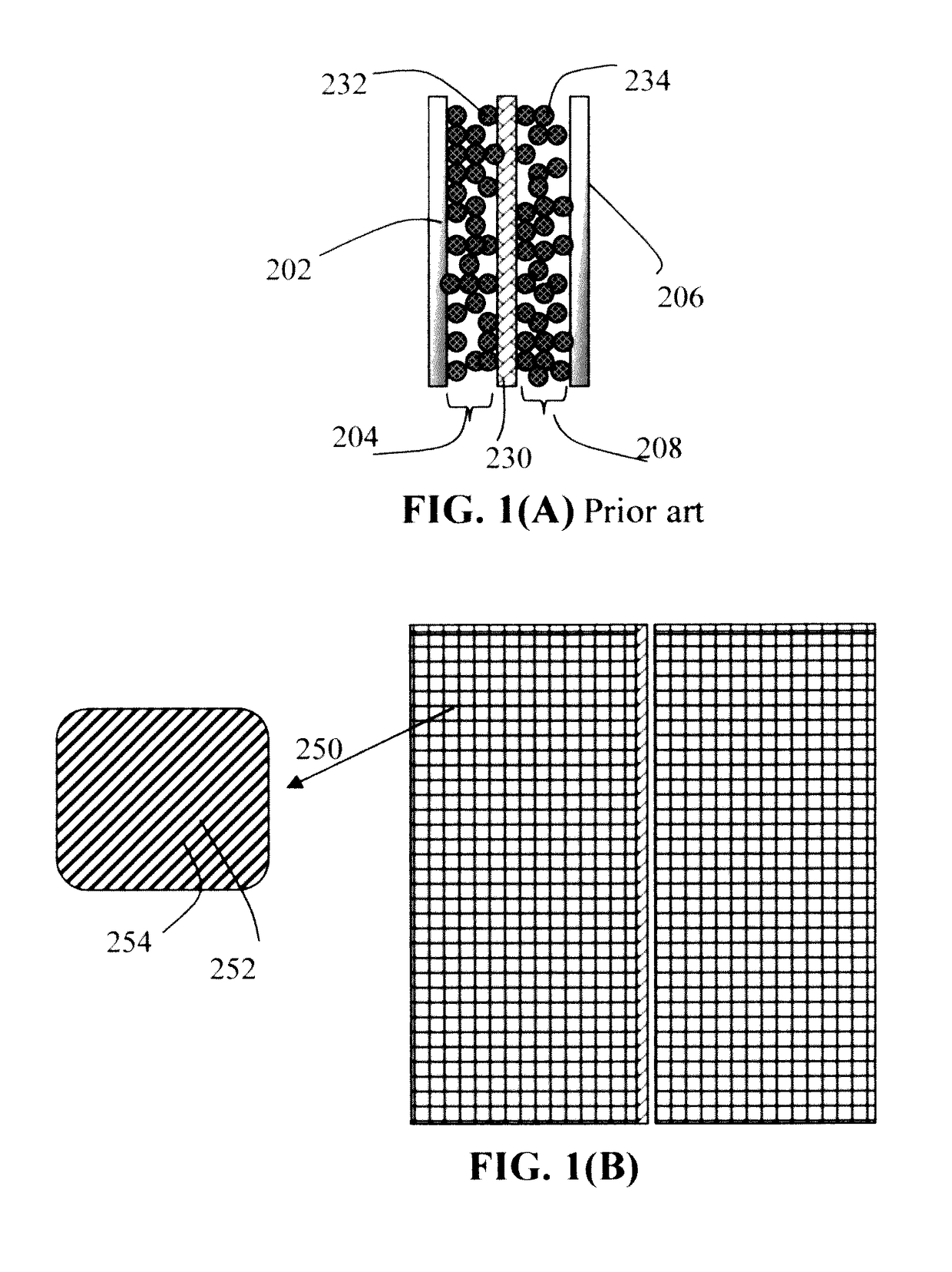 Continuous process for producing electrodes for supercapacitors having high energy densities