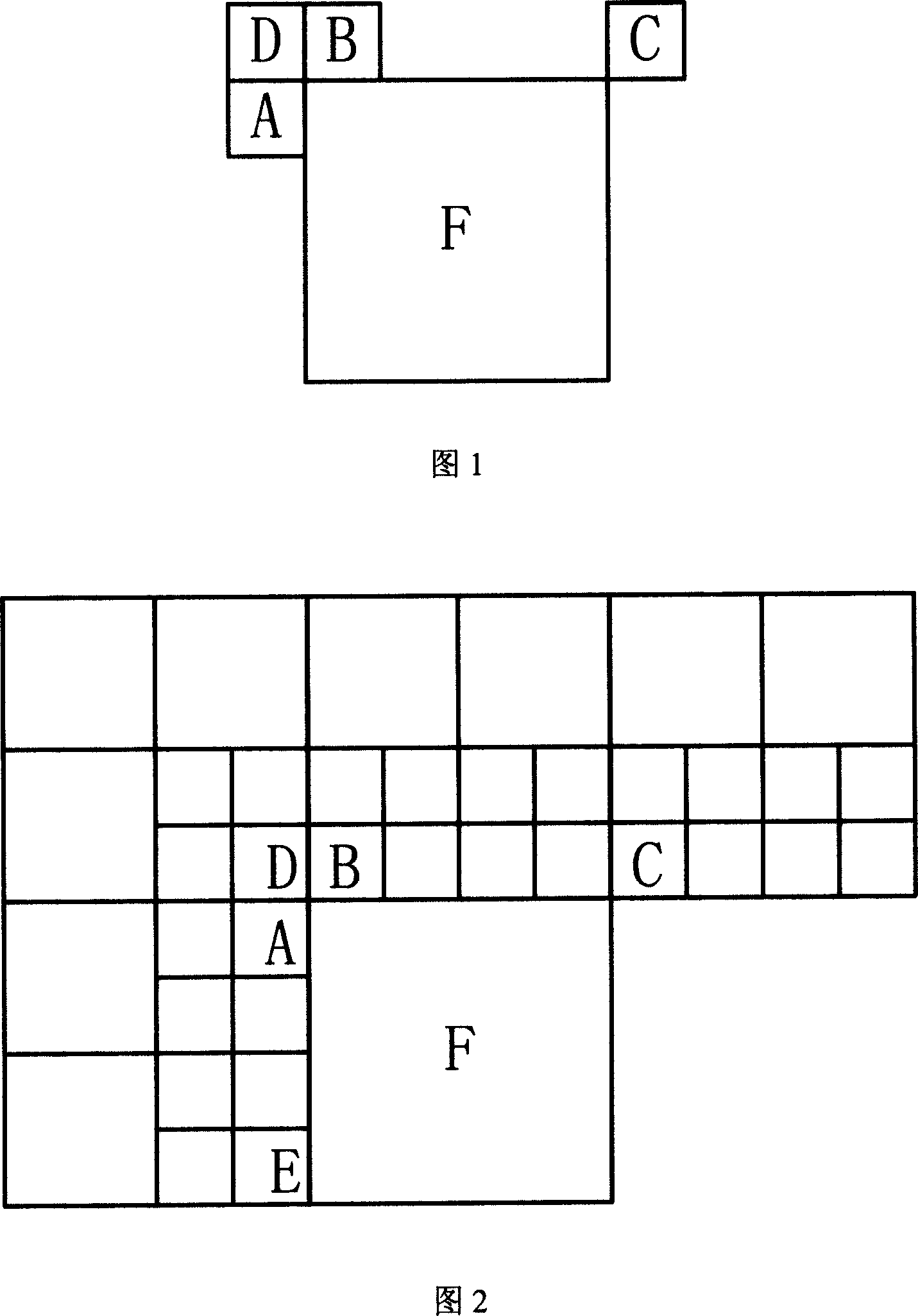 Motion vector predicating method