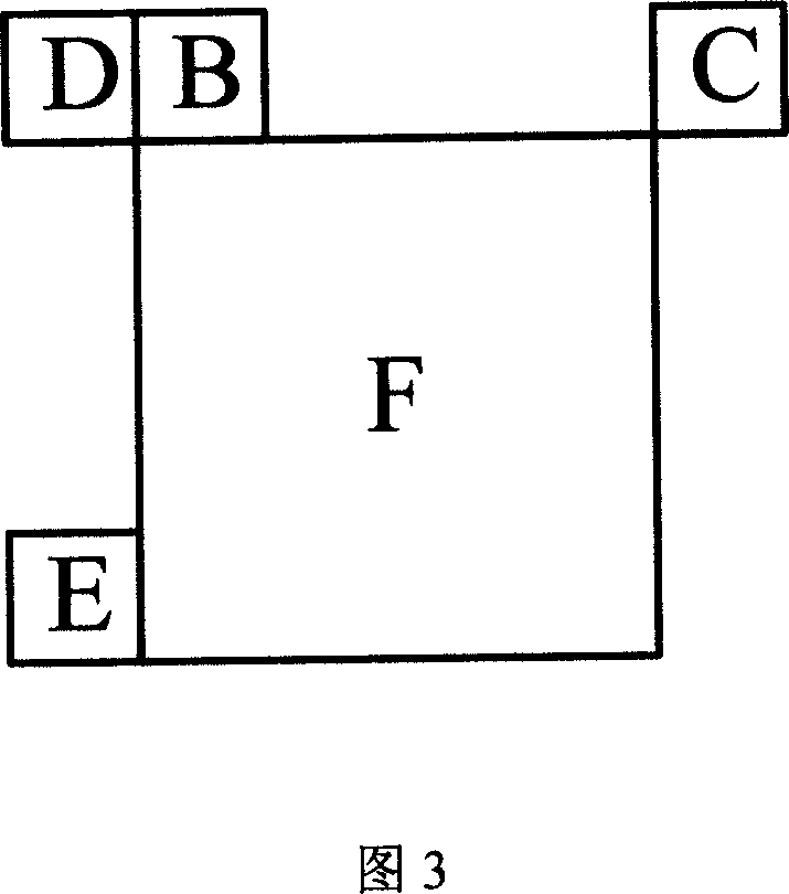 Motion vector predicating method