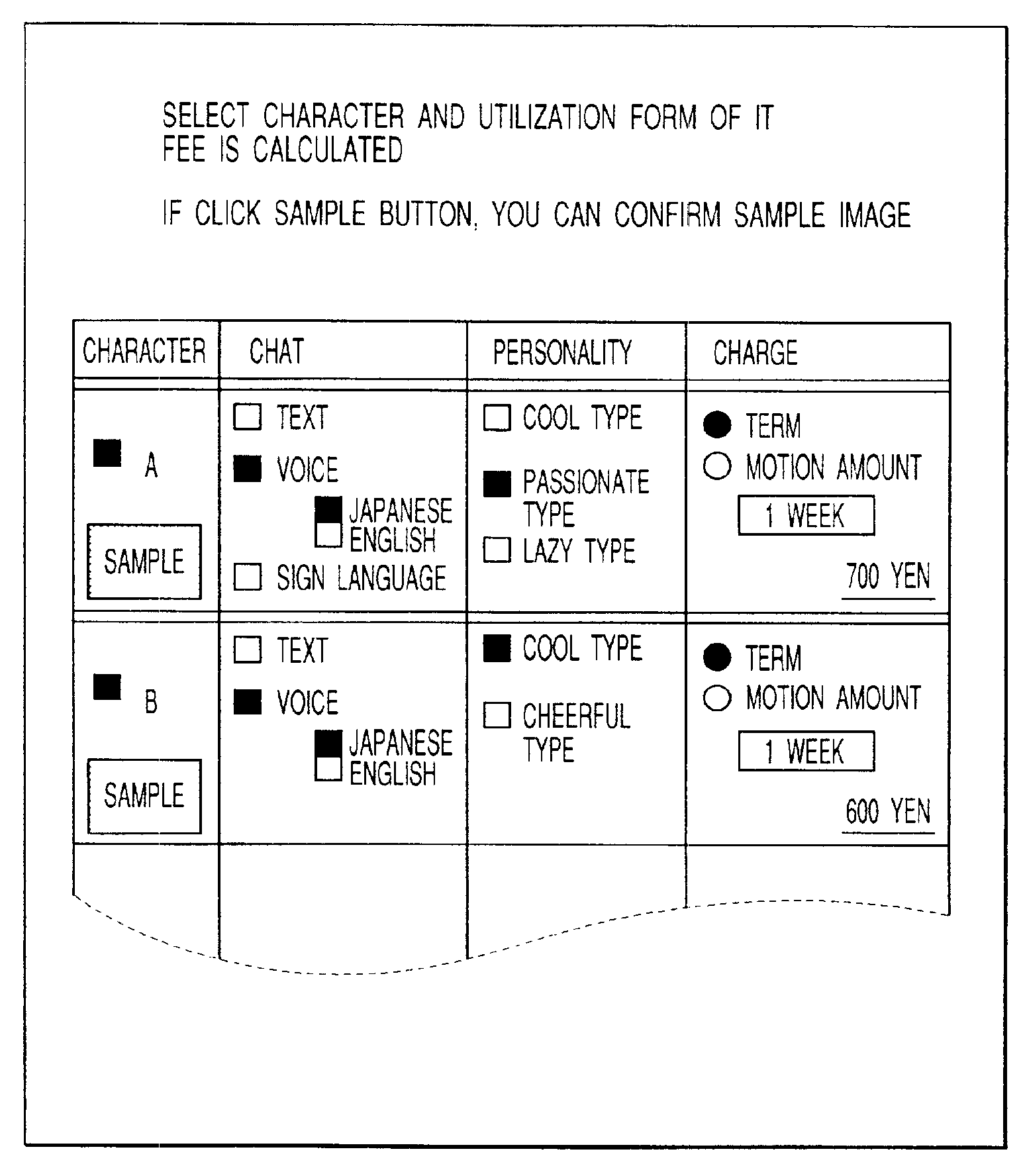 Character provision service system, information processing apparatus, controlling method therefor, and recording medium