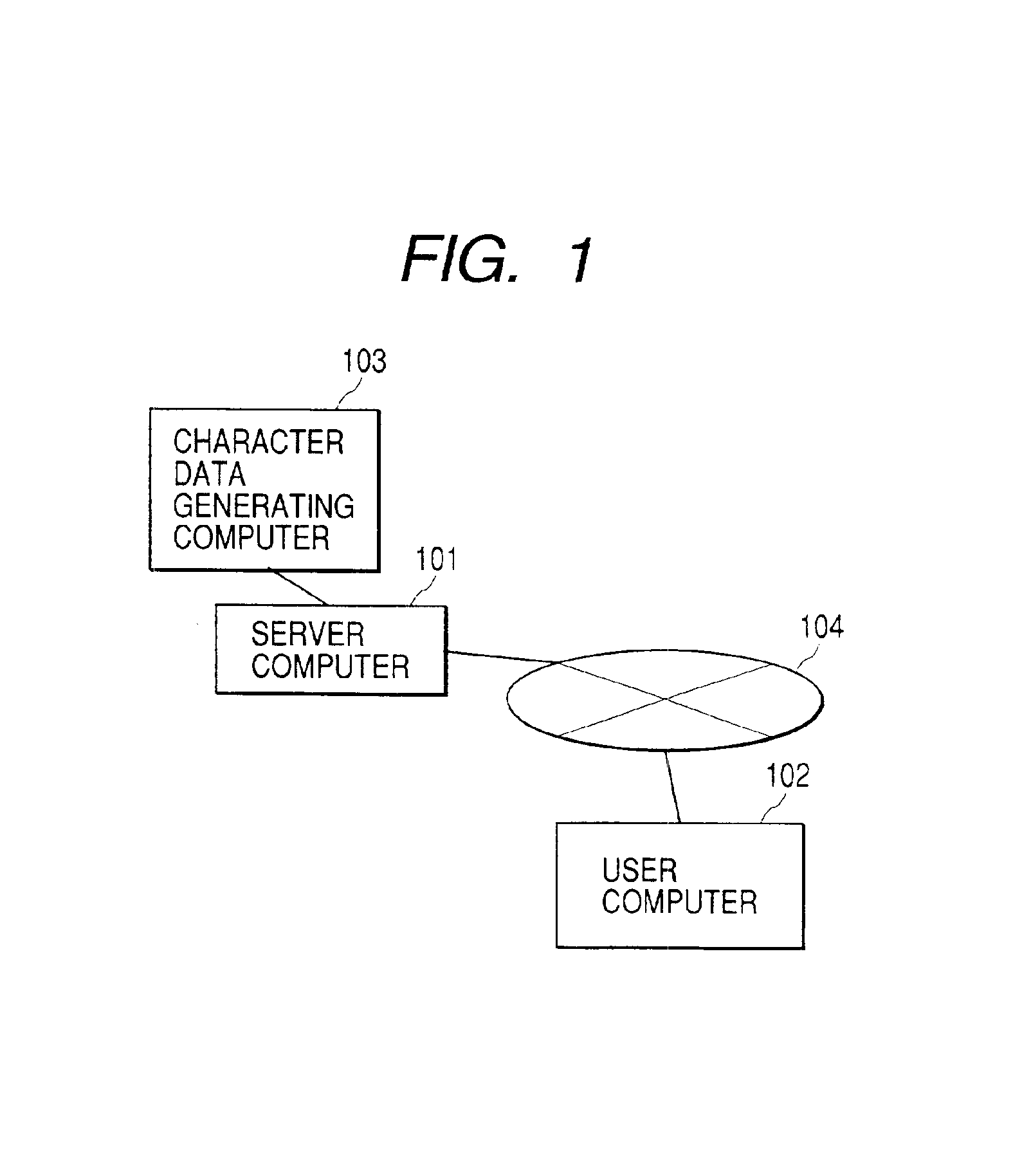 Character provision service system, information processing apparatus, controlling method therefor, and recording medium