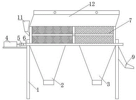 Two-stage rotary screen with protection shield and firm support bracket