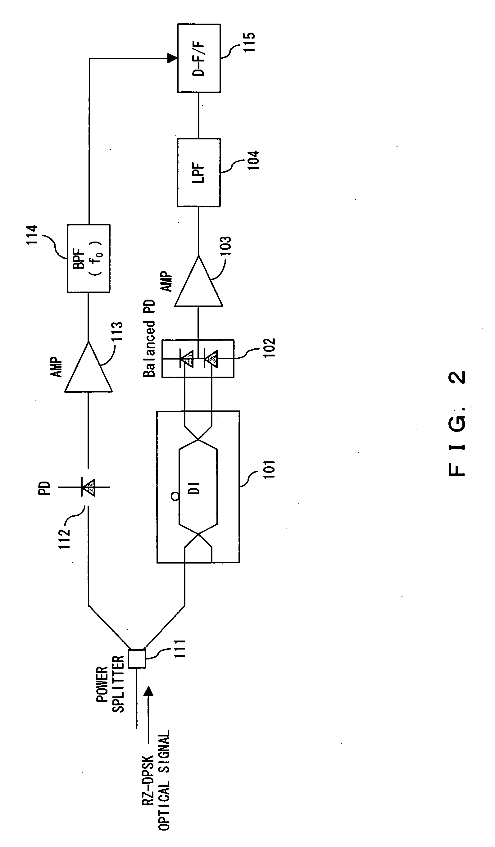 RZ-DPSK optical receiver circuit