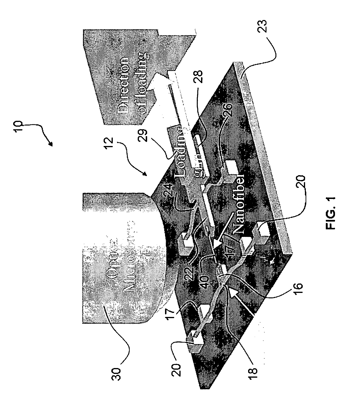 Stress micro mechanical test cell, device, system and methods