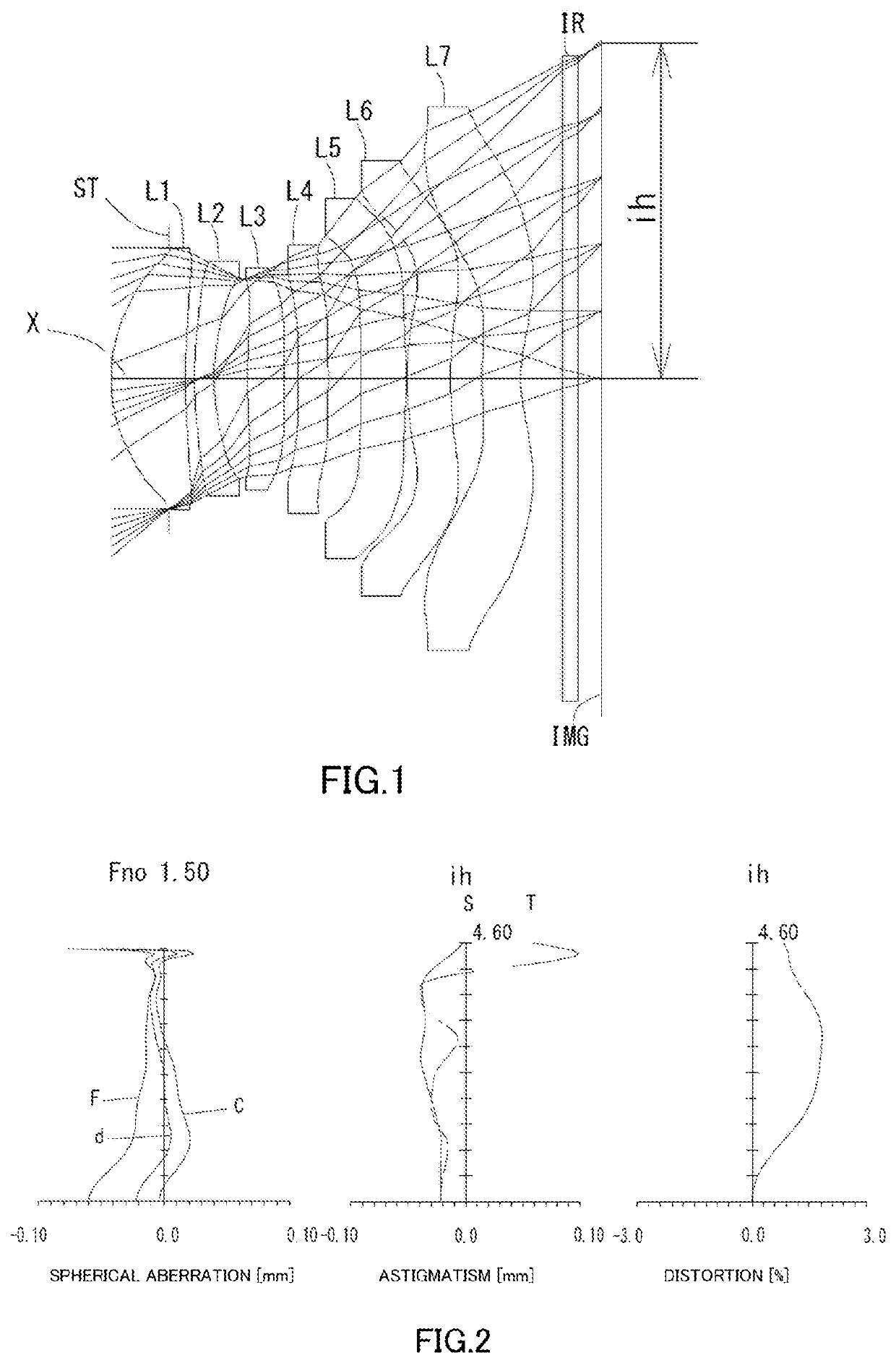 Imaging lens