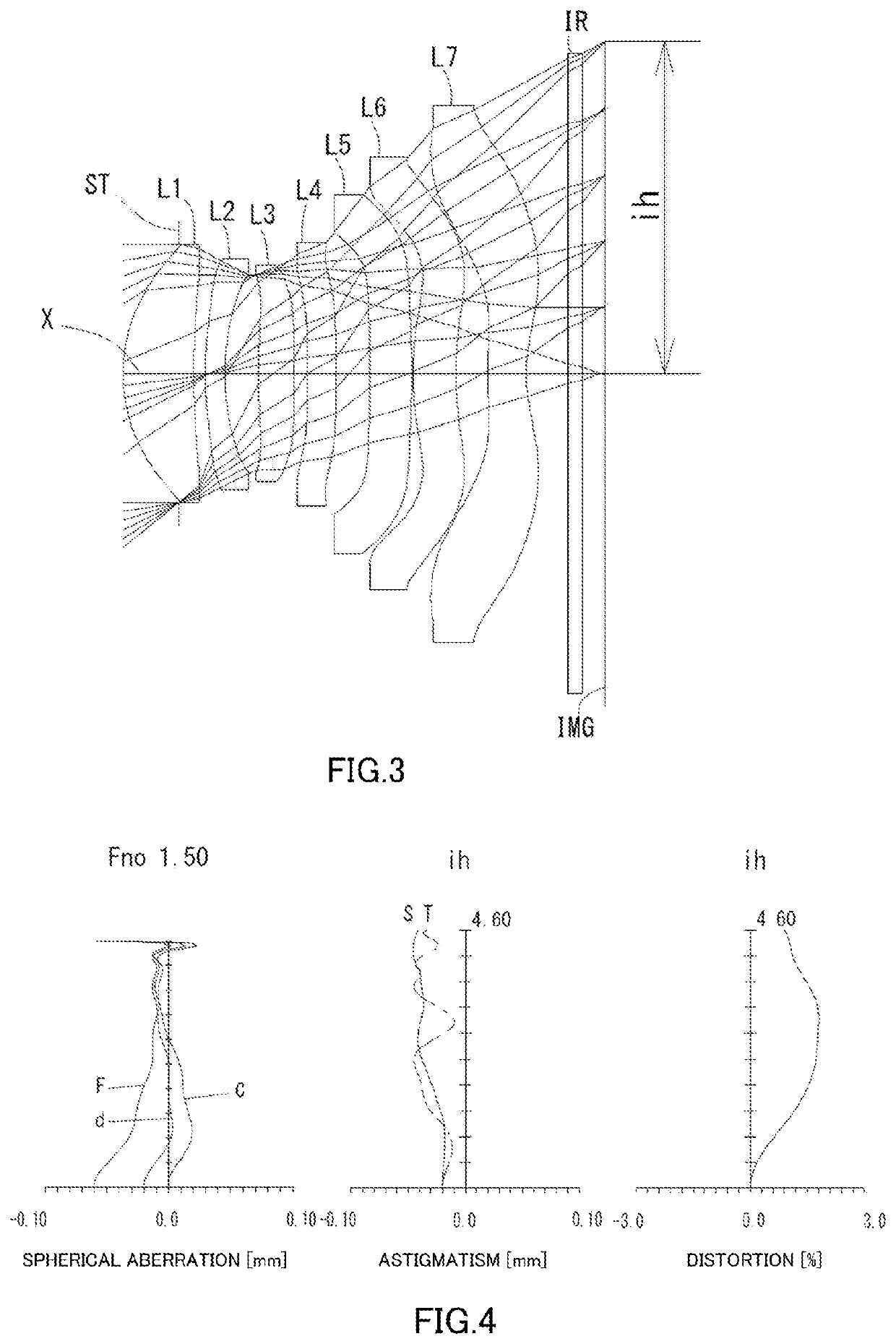 Imaging lens