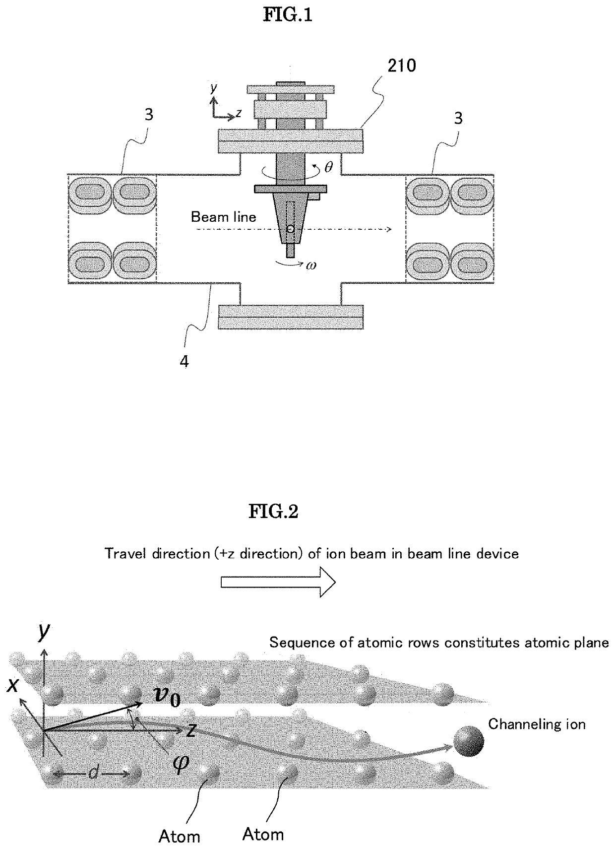 Functional membrane for ion beam transmission, beam line device using functional membrane for ion beam transmission, filter device using functional membrane for ion beam transmission, and method of adjusting filter device