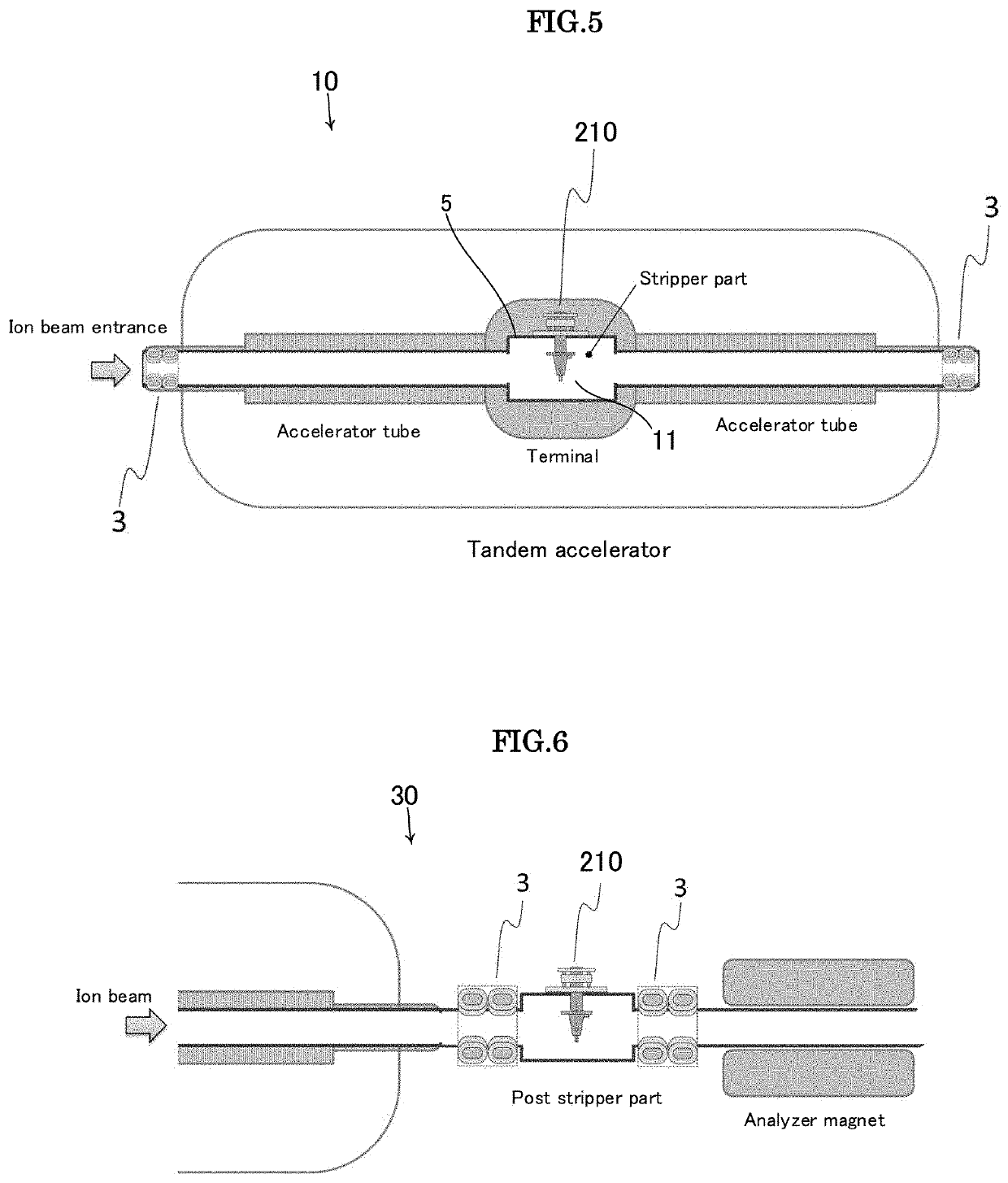 Functional membrane for ion beam transmission, beam line device using functional membrane for ion beam transmission, filter device using functional membrane for ion beam transmission, and method of adjusting filter device