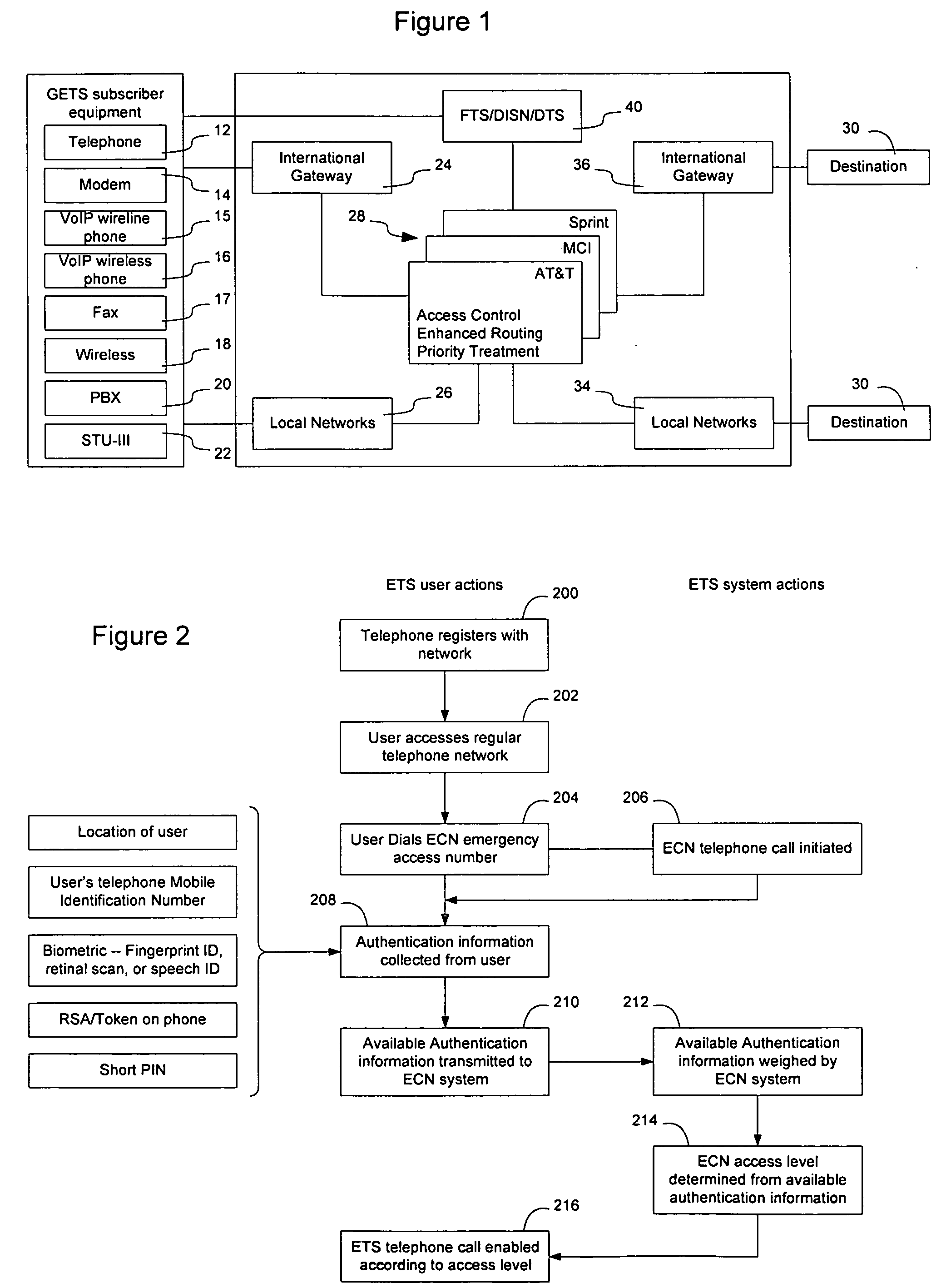 Method and apparatus for authenticating users of an emergency communication network