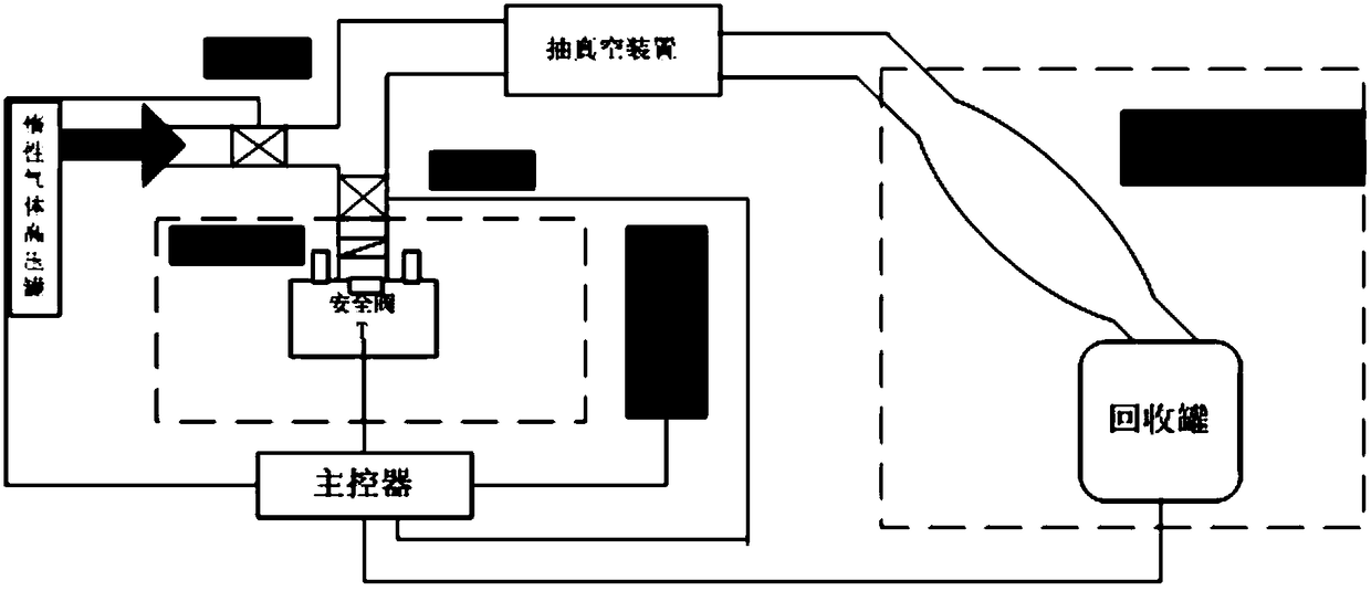 Lithium ion battery electrolyte recycling device and method