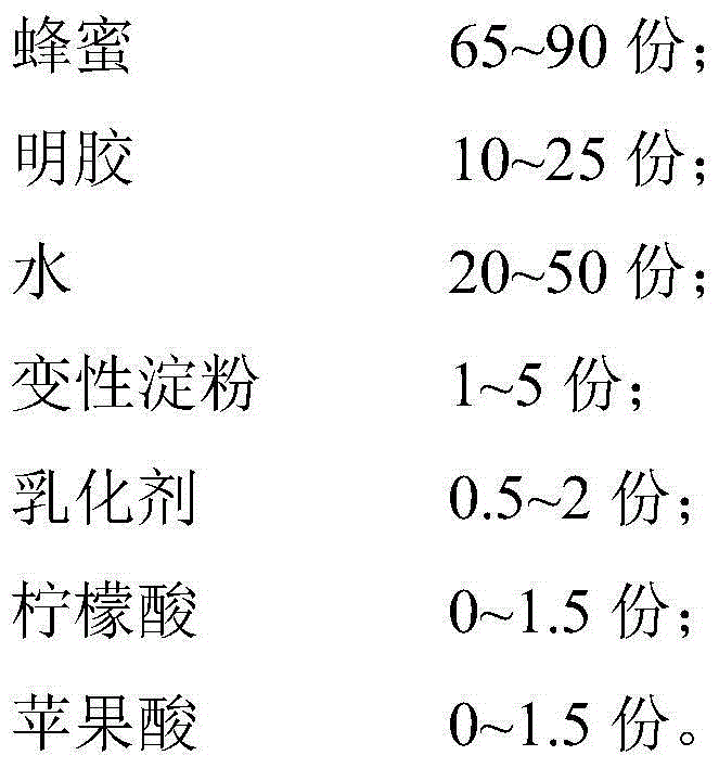 Honey soft sweets and preparation method thereof