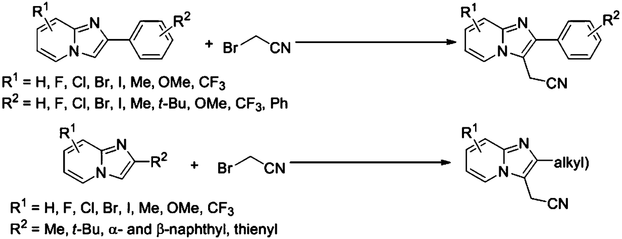 A kind of preparation method of cyanomethylated imidazopyridine compound