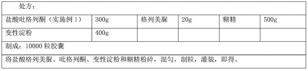 Pharmaceutical composition containing pioglitazone and glimepiride