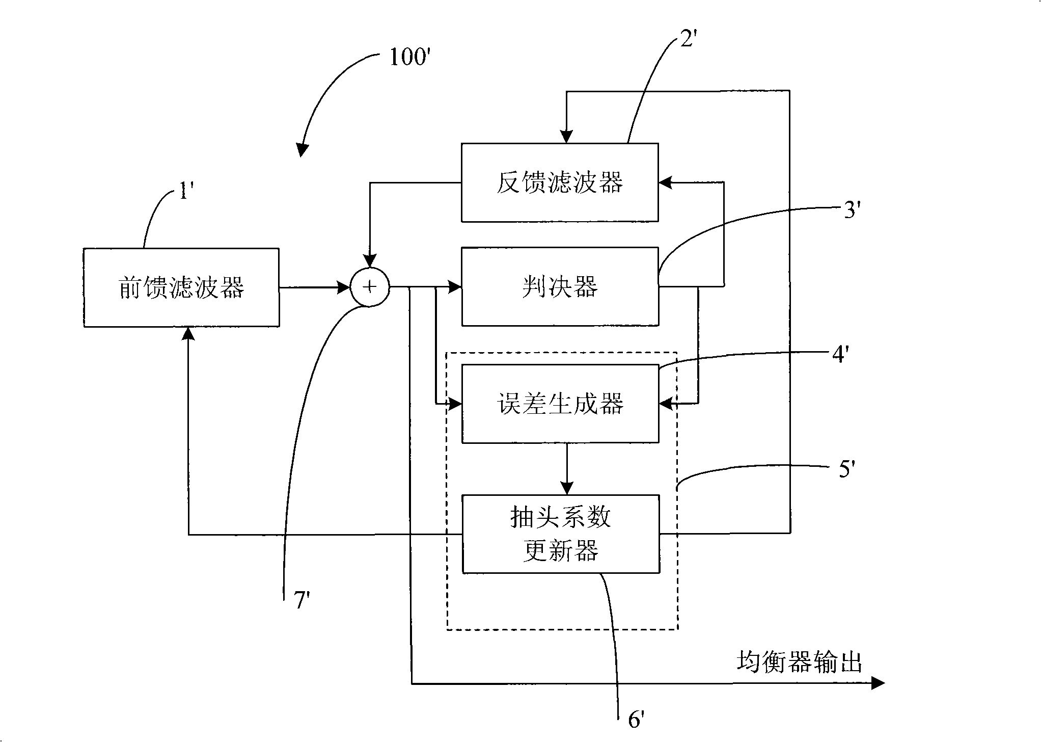 Time-domain automatic-adaptive equalizer and equalizing method thereof