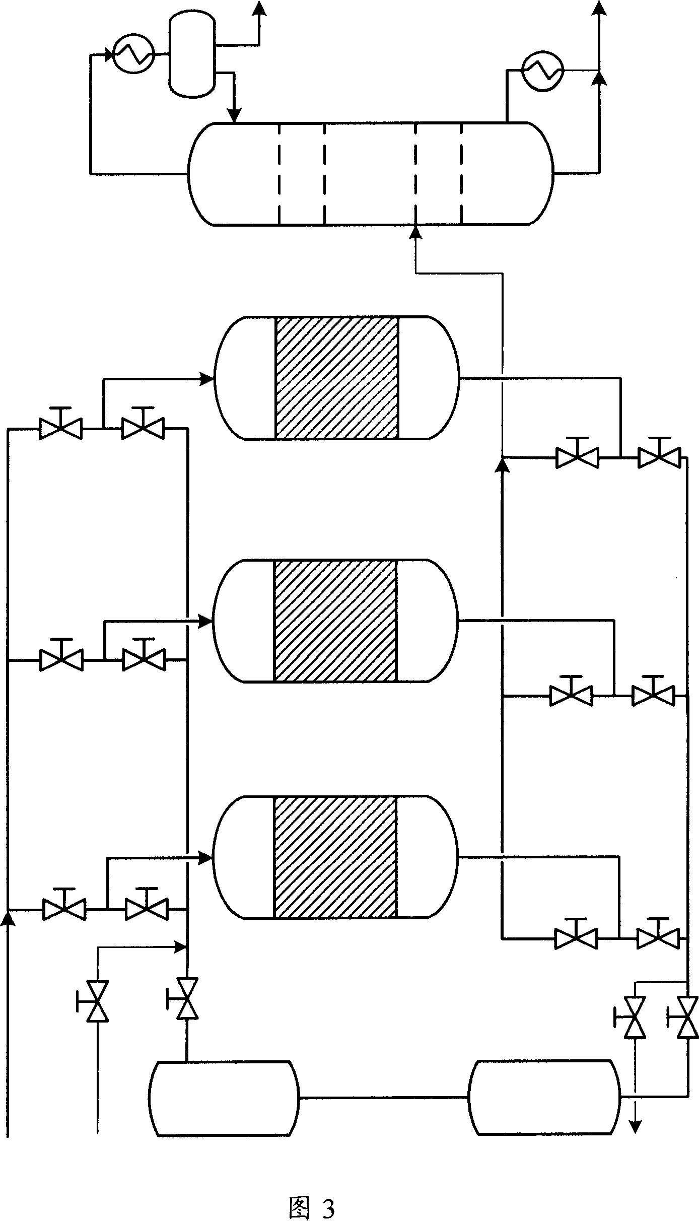 Gasoline alkylation desulfuration method