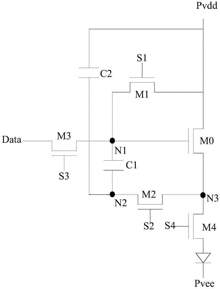 Pixel circuit, driving method thereof, display panel, display device