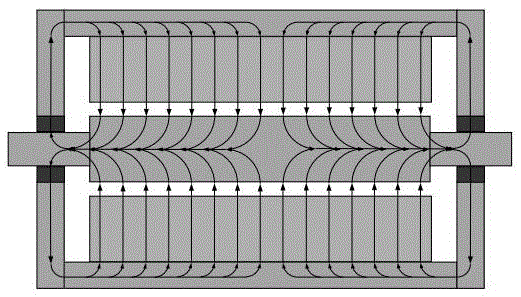 Fault Diagnosis Method for Turbine Generator Rotor Turn-to-Turn Short Circuit Based on End Distortion Effect