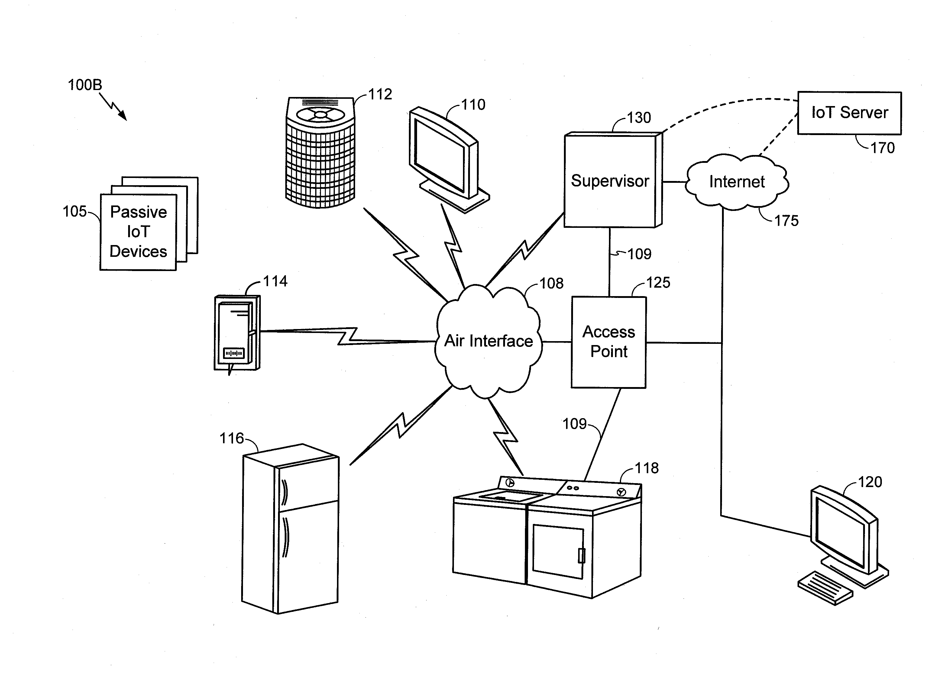 Ad-hoc media presentation based upon dynamic discovery of media output devices that are proximate to one or more users