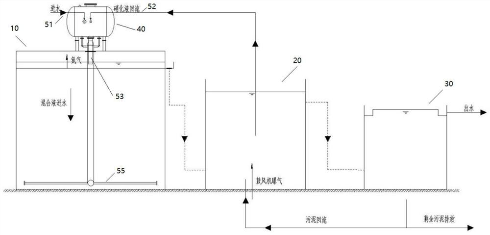 Efficient pulse water distribution anaerobic sludge denitrification reaction method and device