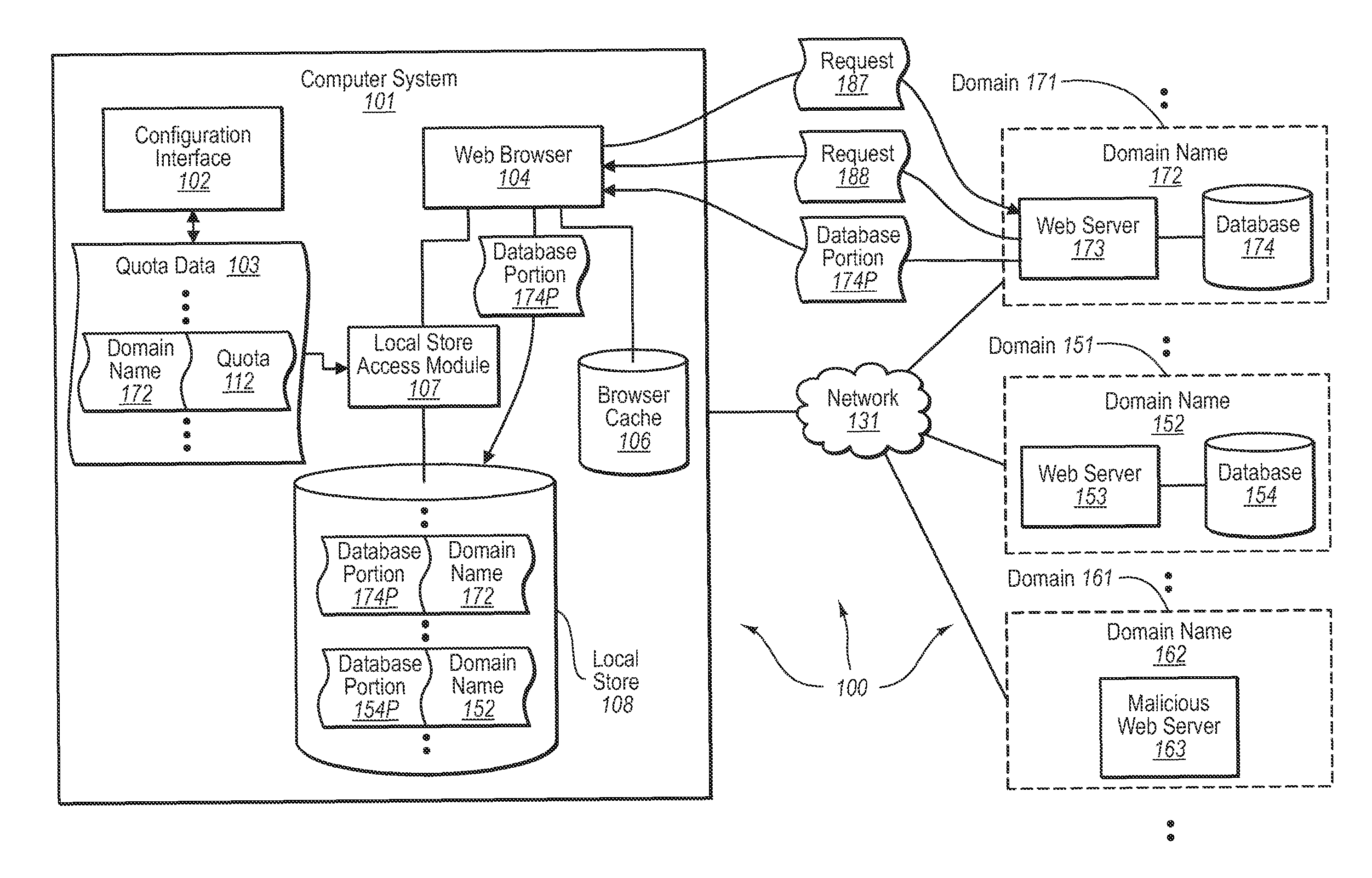 Locally storing web-based database data