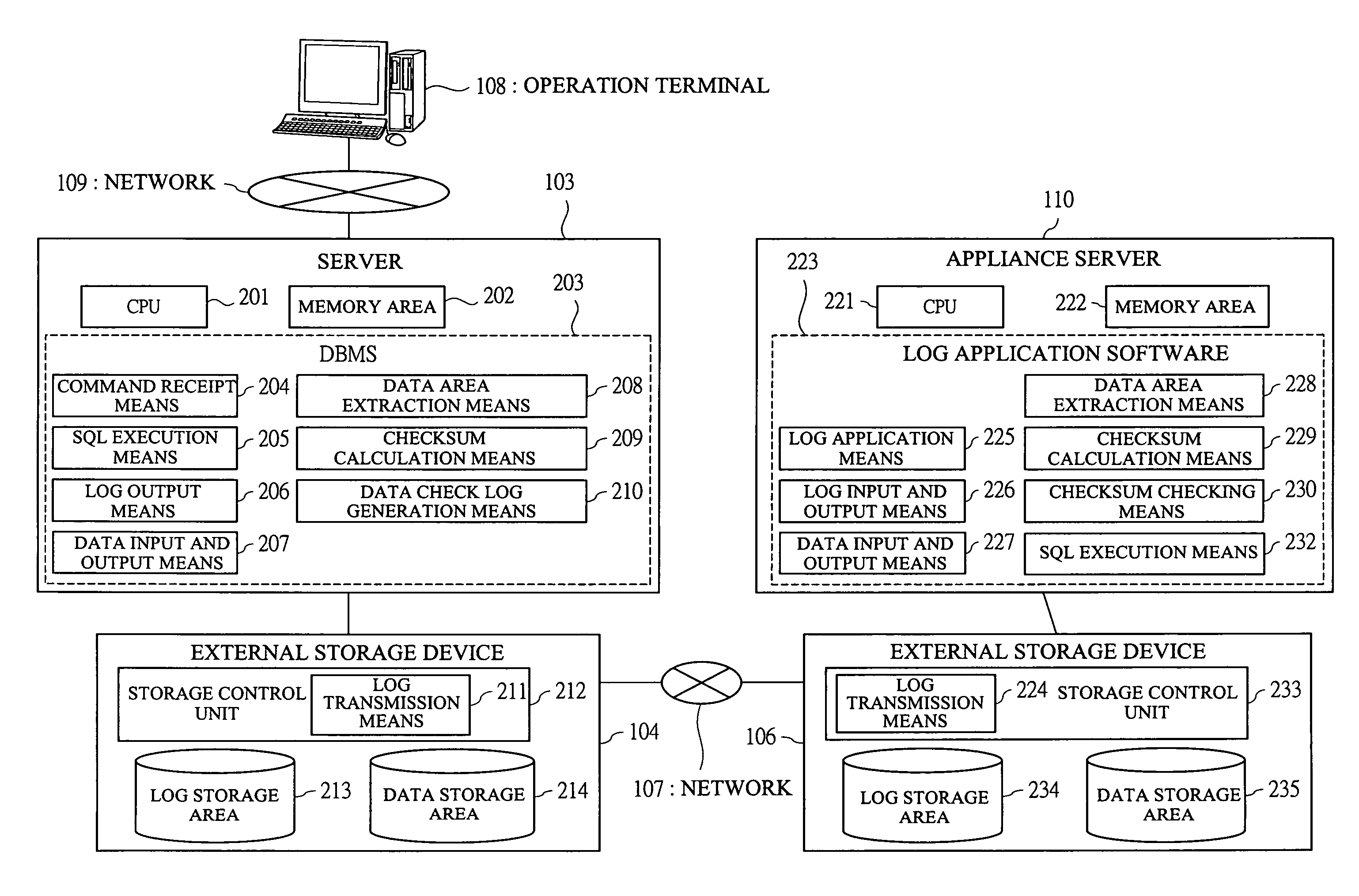 Method for verifying data consistency of backup system, program and storage medium