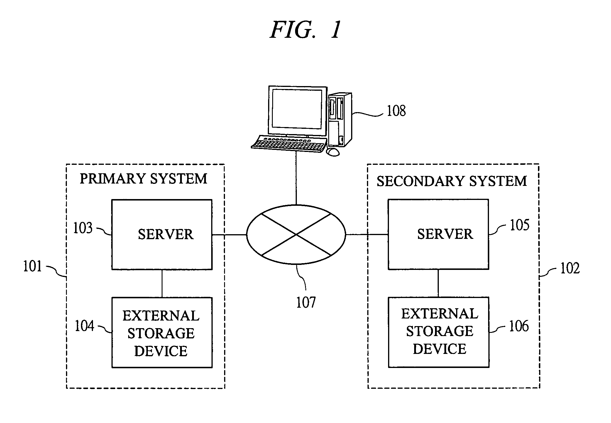 Method for verifying data consistency of backup system, program and storage medium