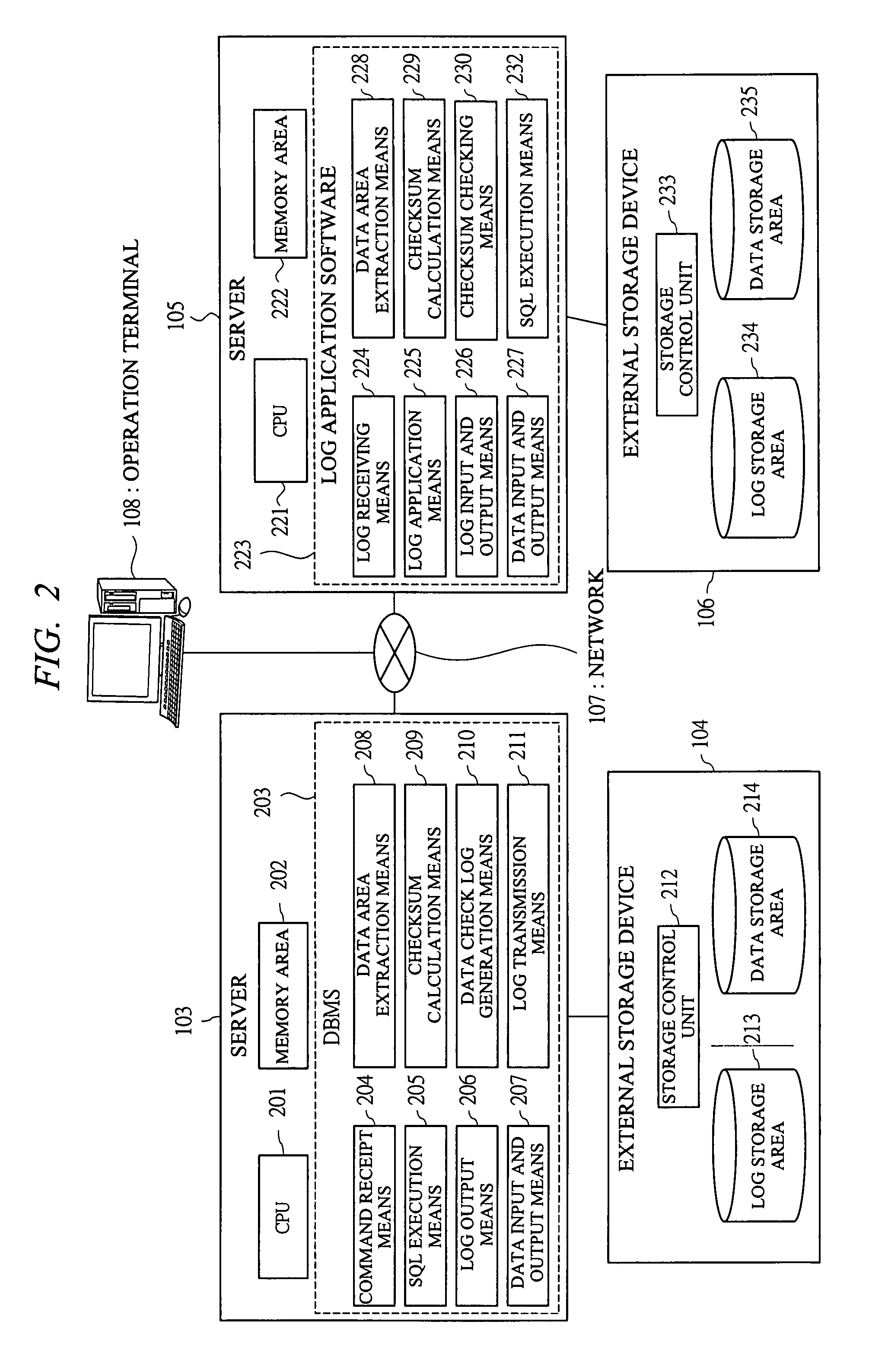 Method for verifying data consistency of backup system, program and storage medium