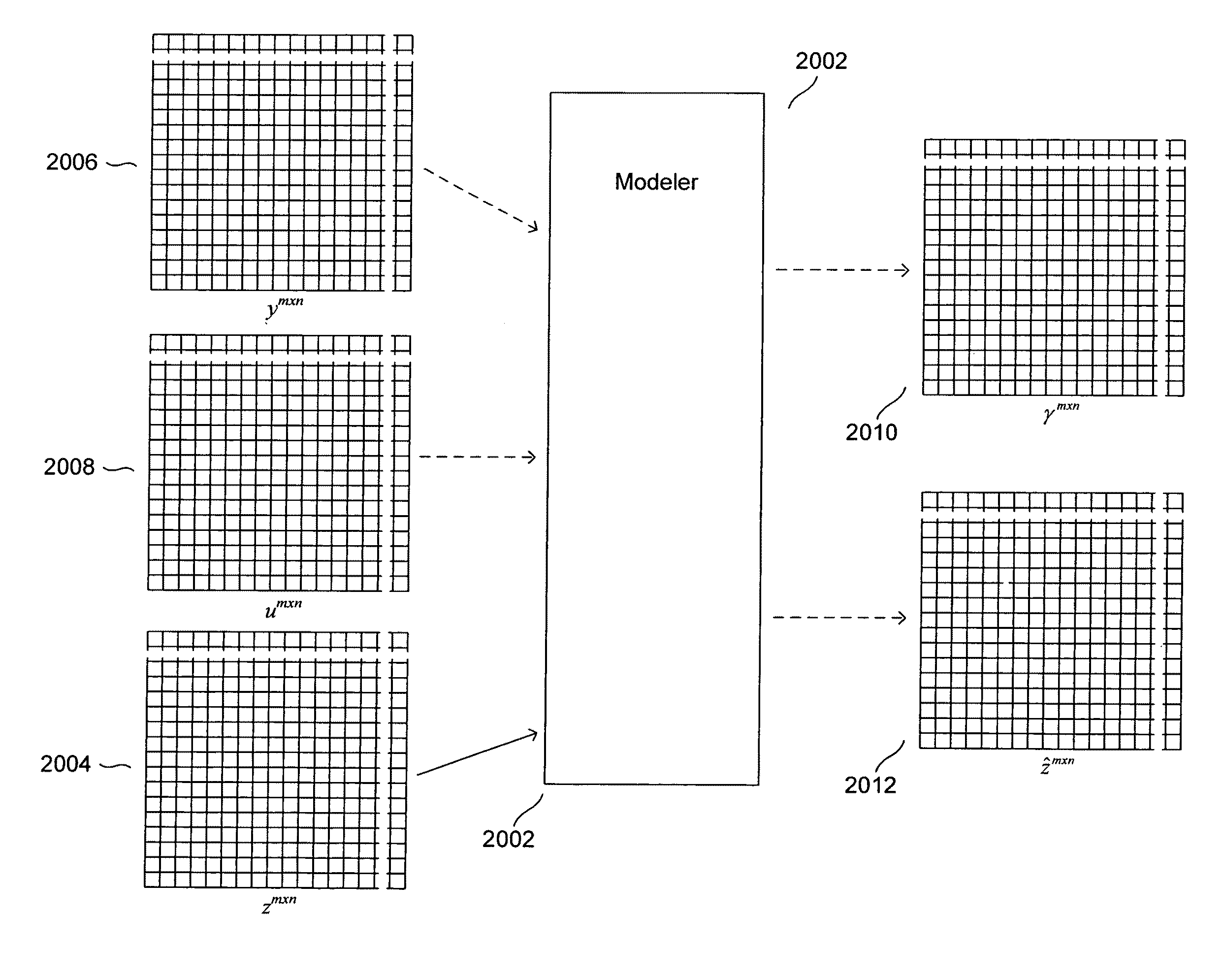 Universal-denoiser context-modeling component and context-modeling method