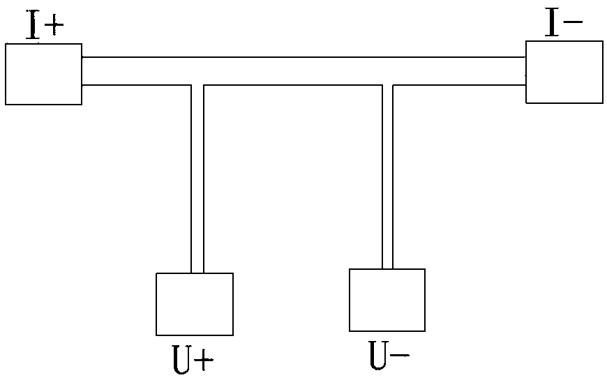 A device and method for measuring film strain and thermal conductivity