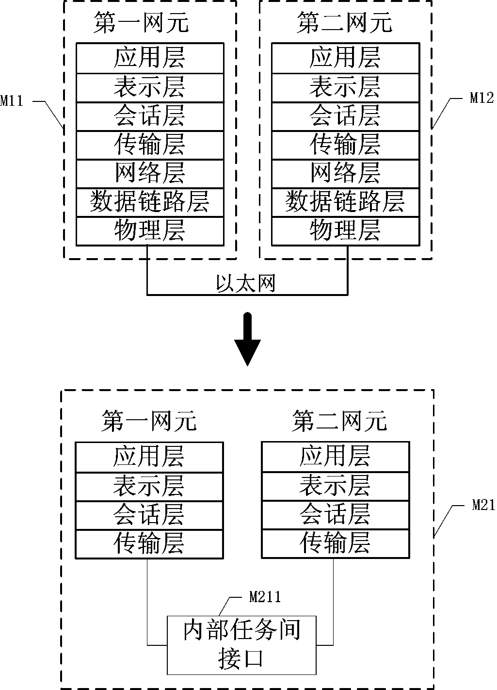 Miniature mobile switch