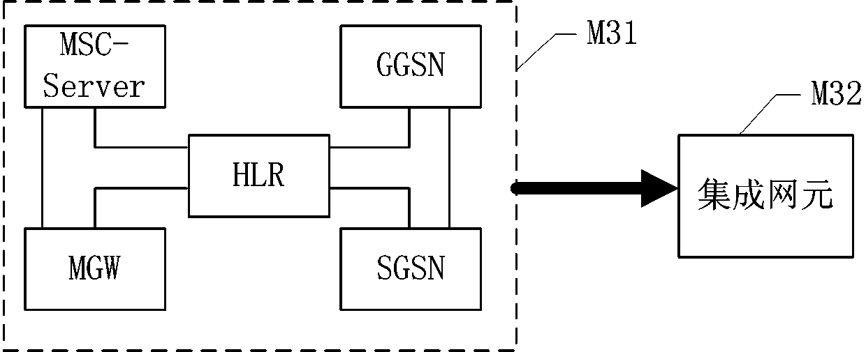 Miniature mobile switch