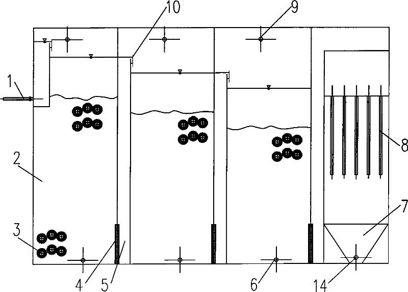 Integrated device for performing advanced denitrification treatment on domestic sewage by self-oxygenating fixed bed