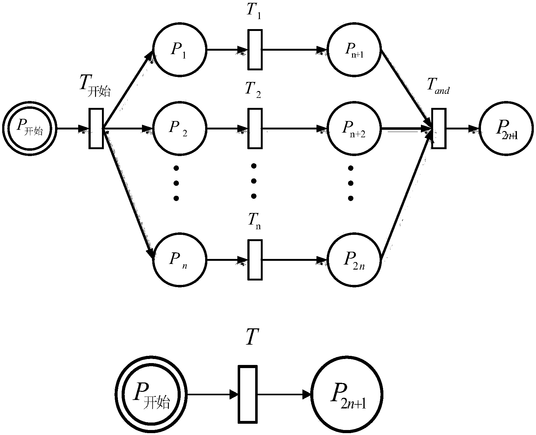 Missile weapon system basic level maintenance modeling method based on Petri network