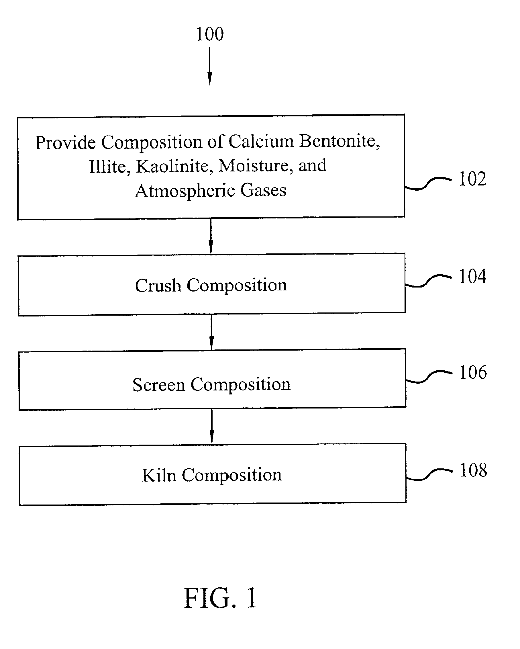 Animal litter and methods of fabricating same