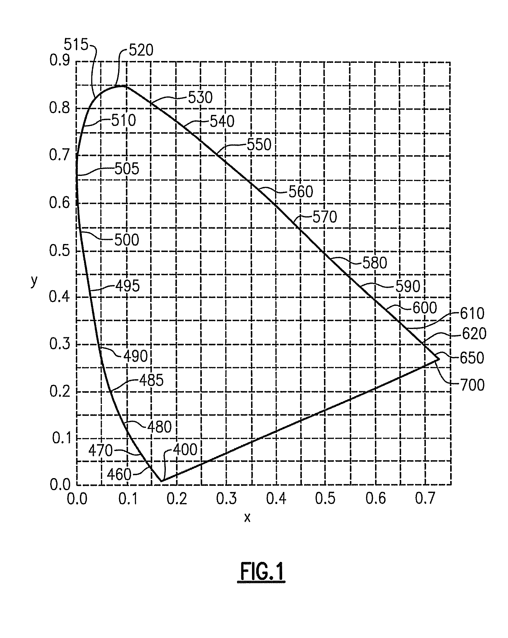 Lighting device and lighting method