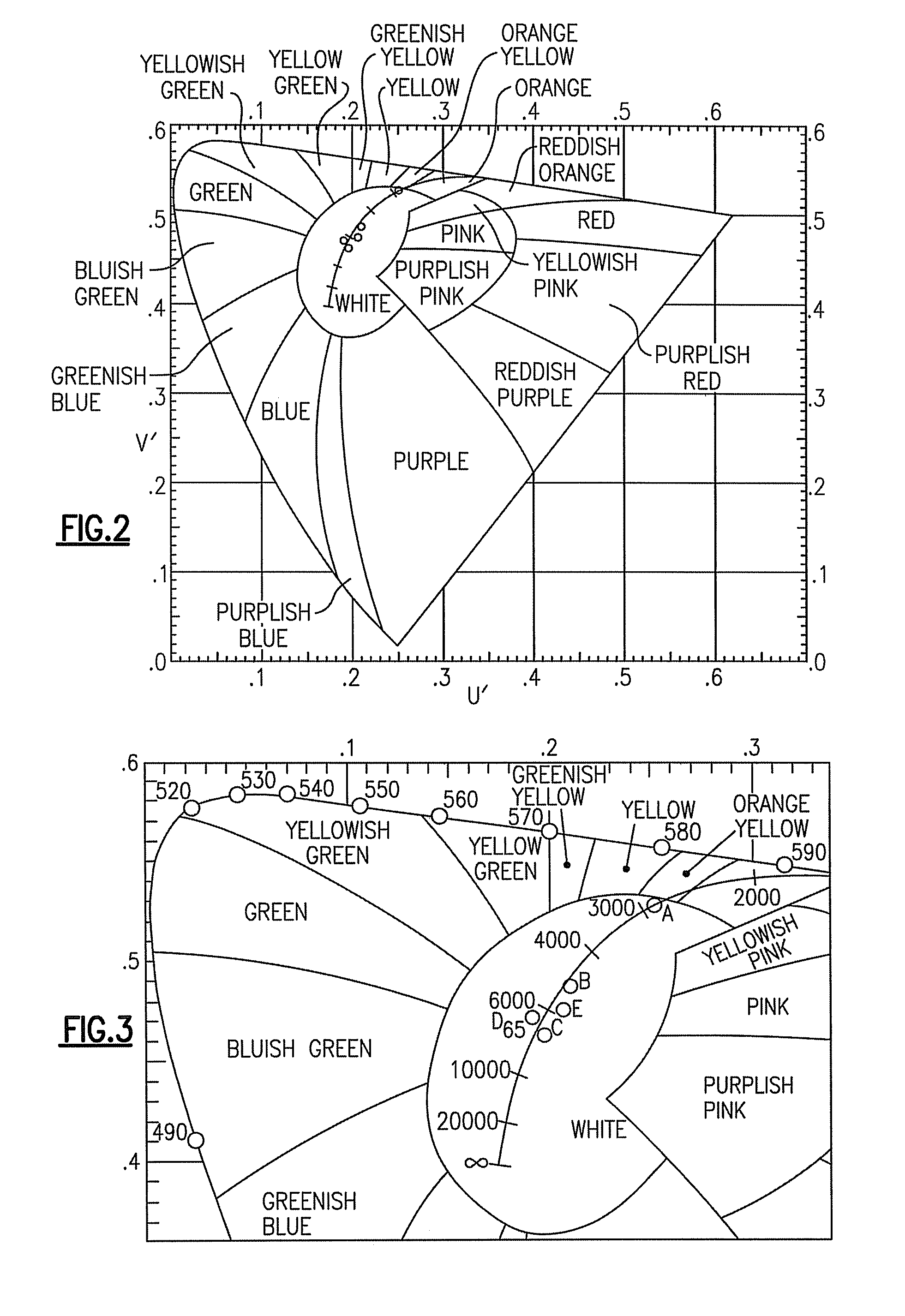 Lighting device and lighting method