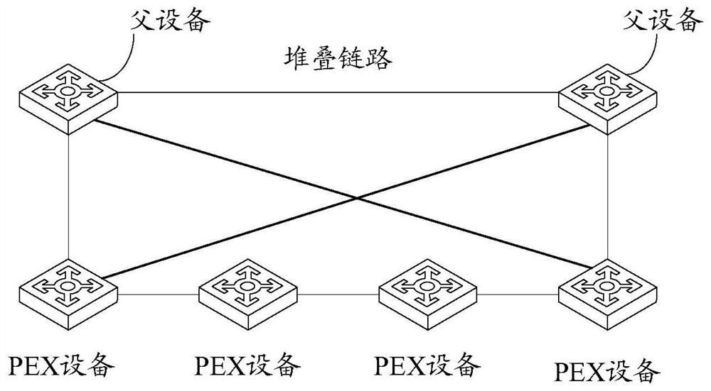 Method and device for establishing a detection path