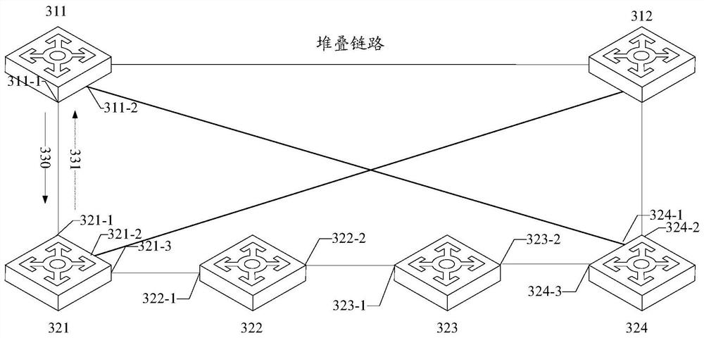 Method and device for establishing a detection path