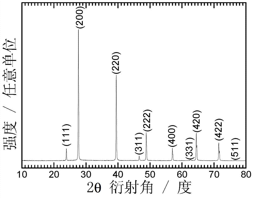 PbTe cubic particle/grapheme composite material and preparation method and application thereof