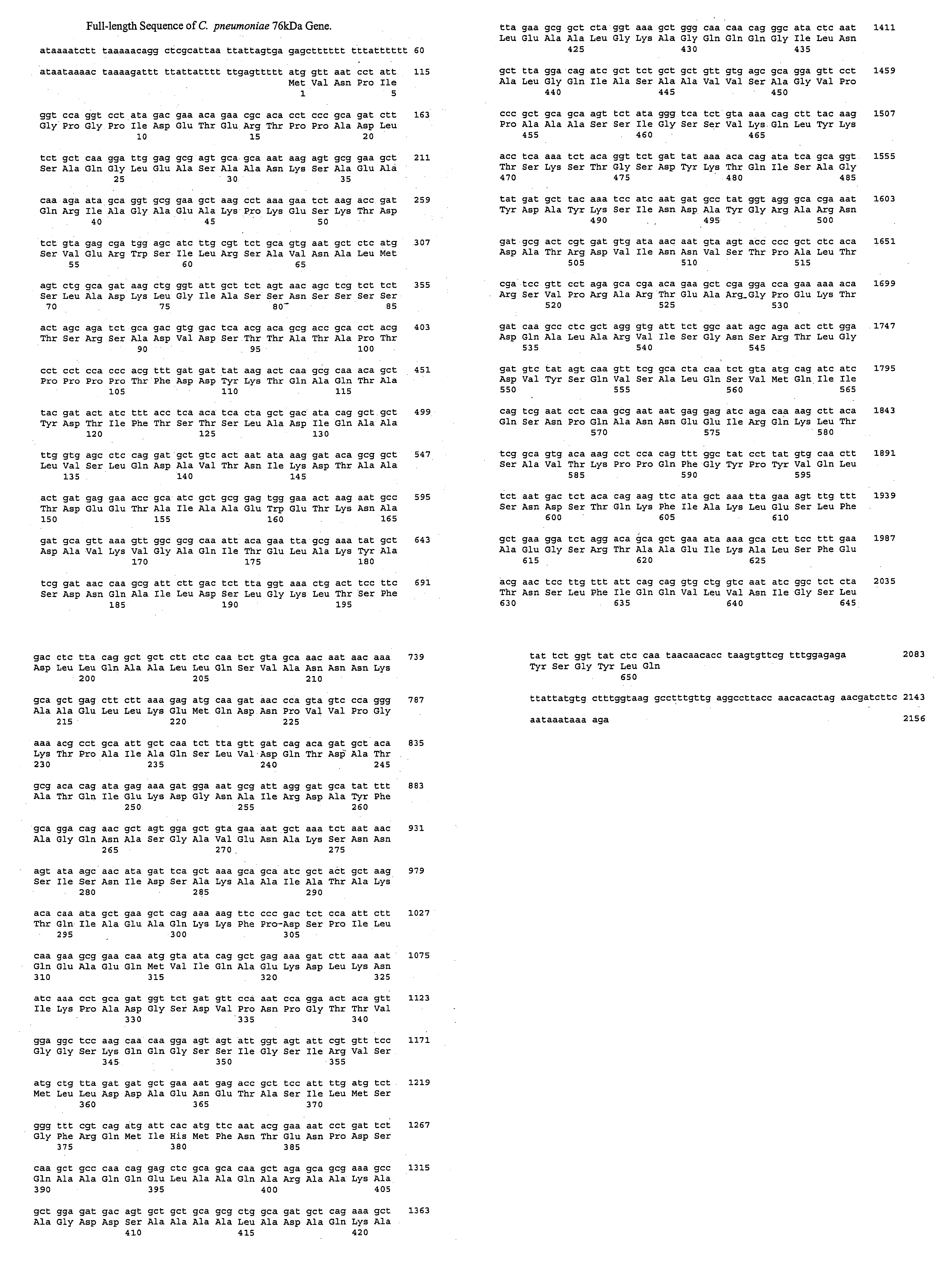 Chlamydia antigens and corresponding DNA fragments and uses thereof