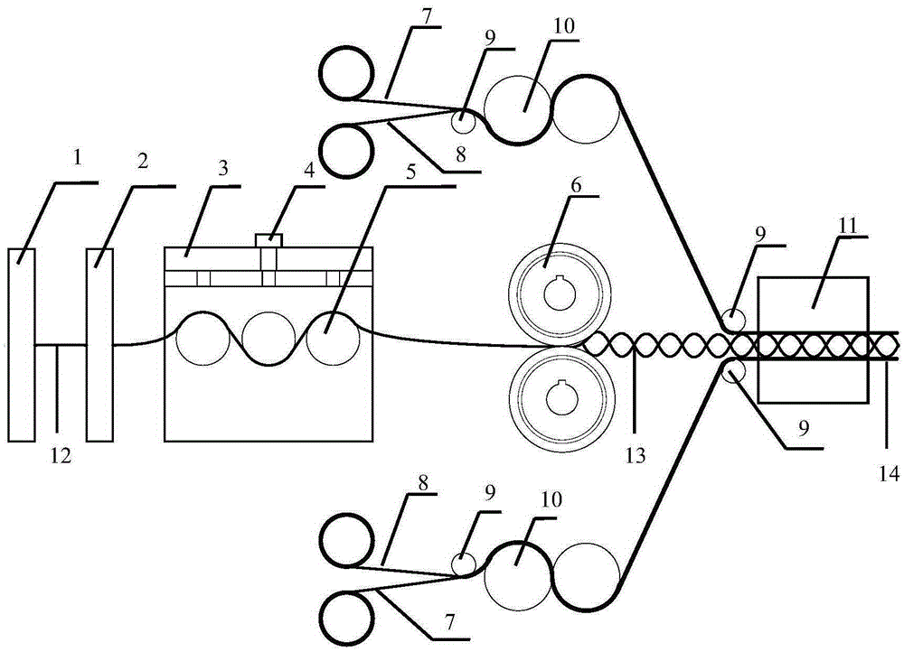 Preparation device and method for three-dimensional hollow composite material