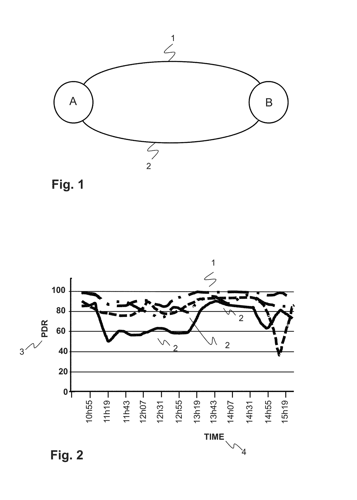 Link selection in lossy communication networks