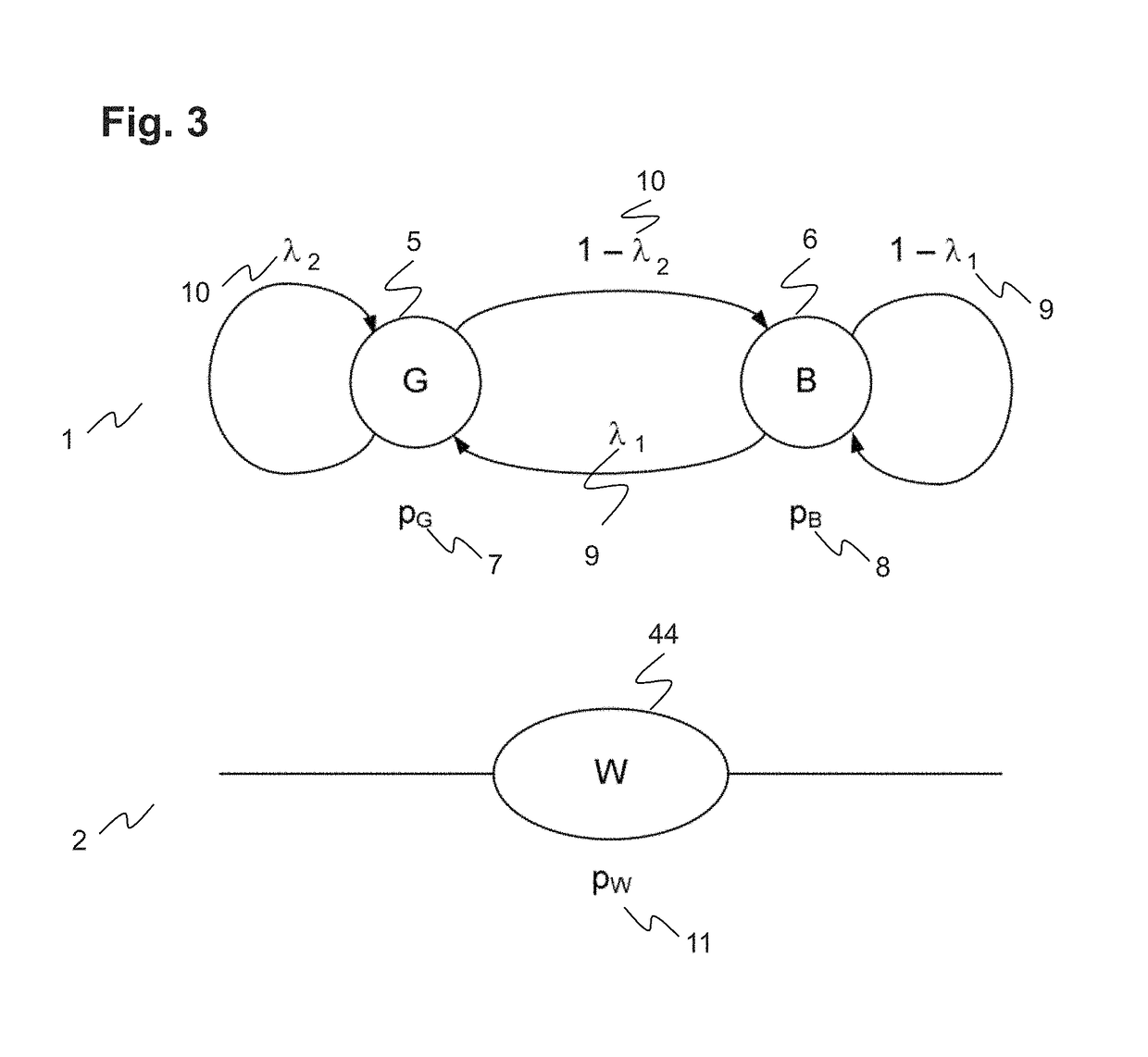 Link selection in lossy communication networks