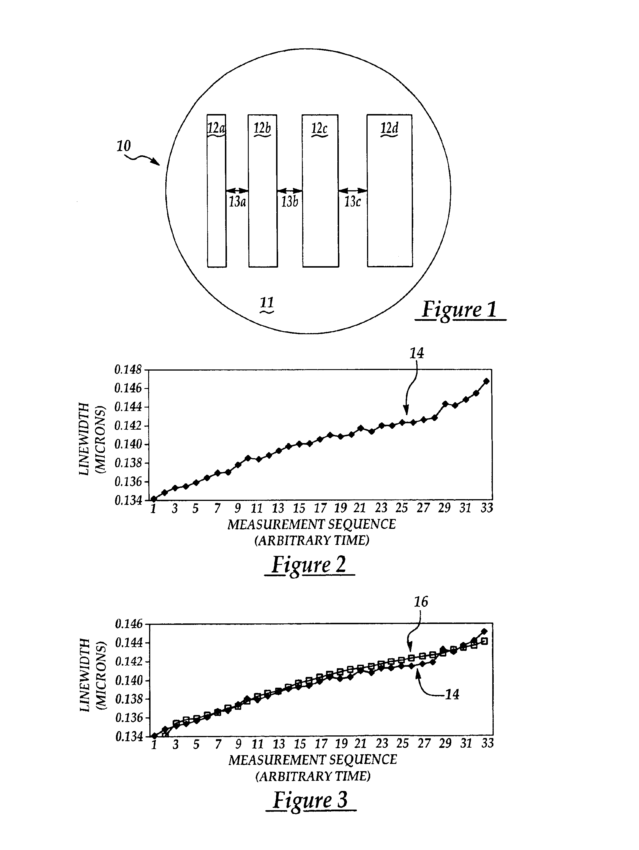 Linewidth measurement tool calibration method employing linewidth standard