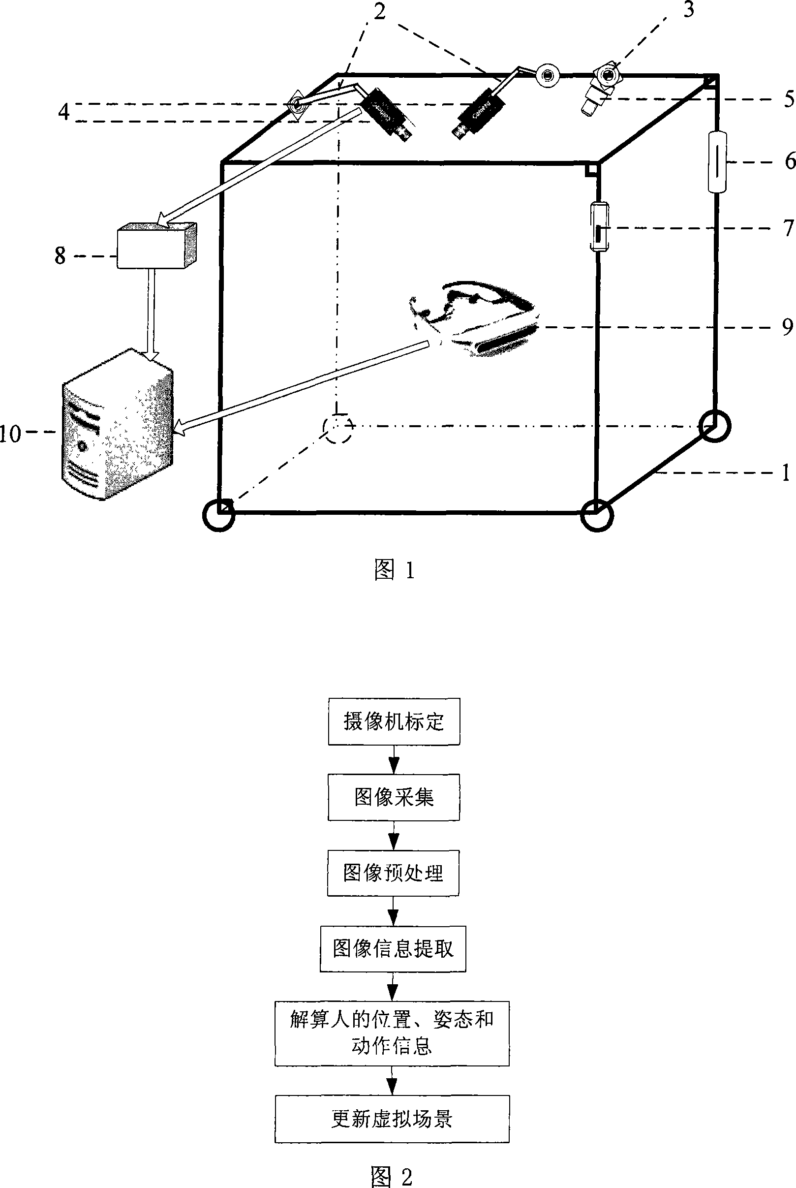 True three-dimensional panoramic display and interactive apparatus without calibration